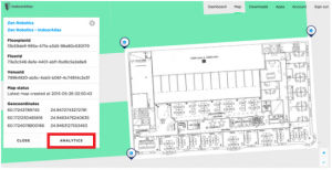 AnalyticsButton-550x282